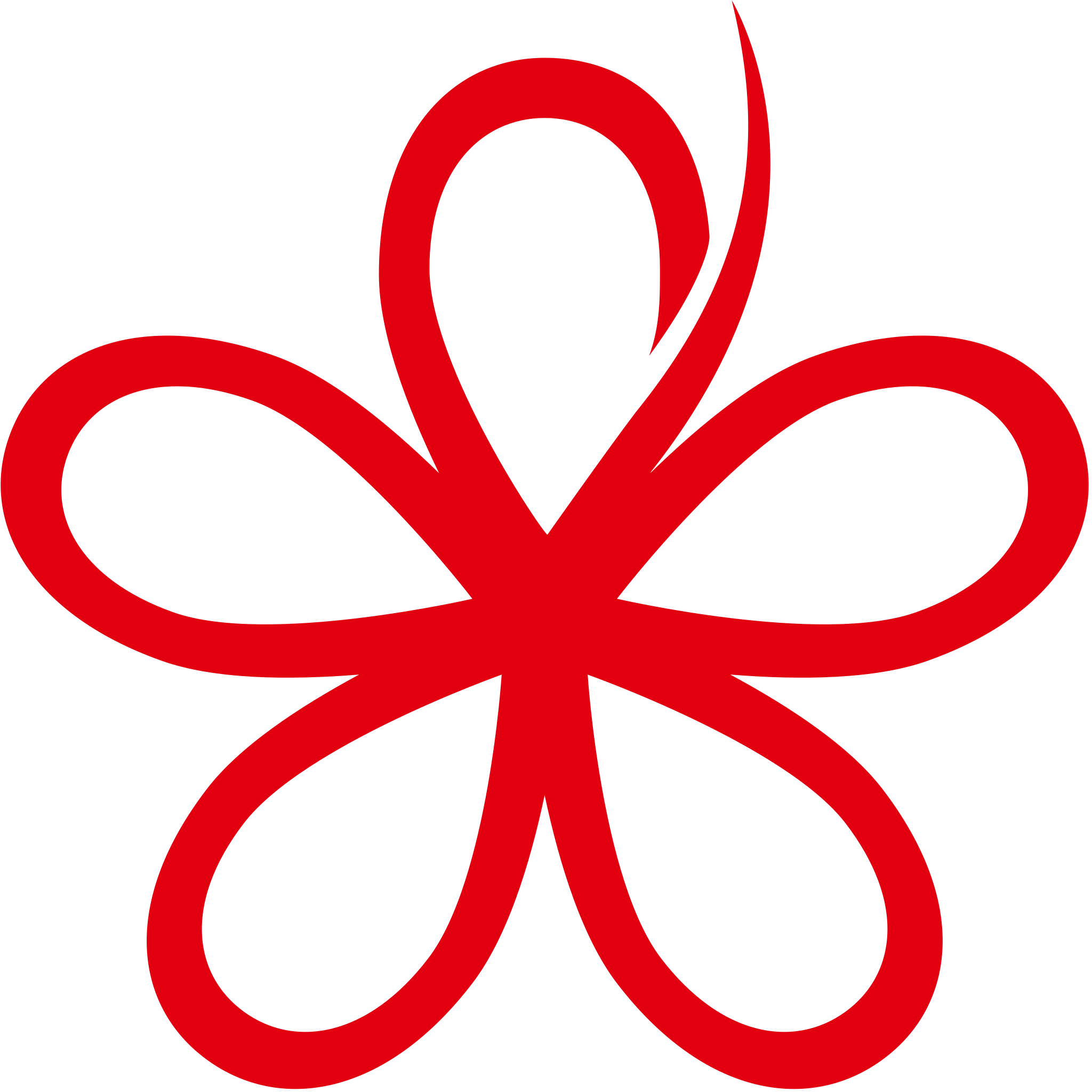 BERSATU